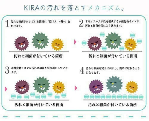 【ホタテ貝の掃除用スプレー】メナージュ 掃除用スプレー KIRA 300g 日本製 / 貝殻焼成カルシウム 除菌 掃除 スプレー 安心 安全 ホタテの貝殻 汚れの除去 赤ちゃん 子供 ペット 自然由来 日本製 国産 ナチュラル ]