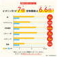 雑穀 雑穀米 国産 もちあわ 800g(400g×2袋)