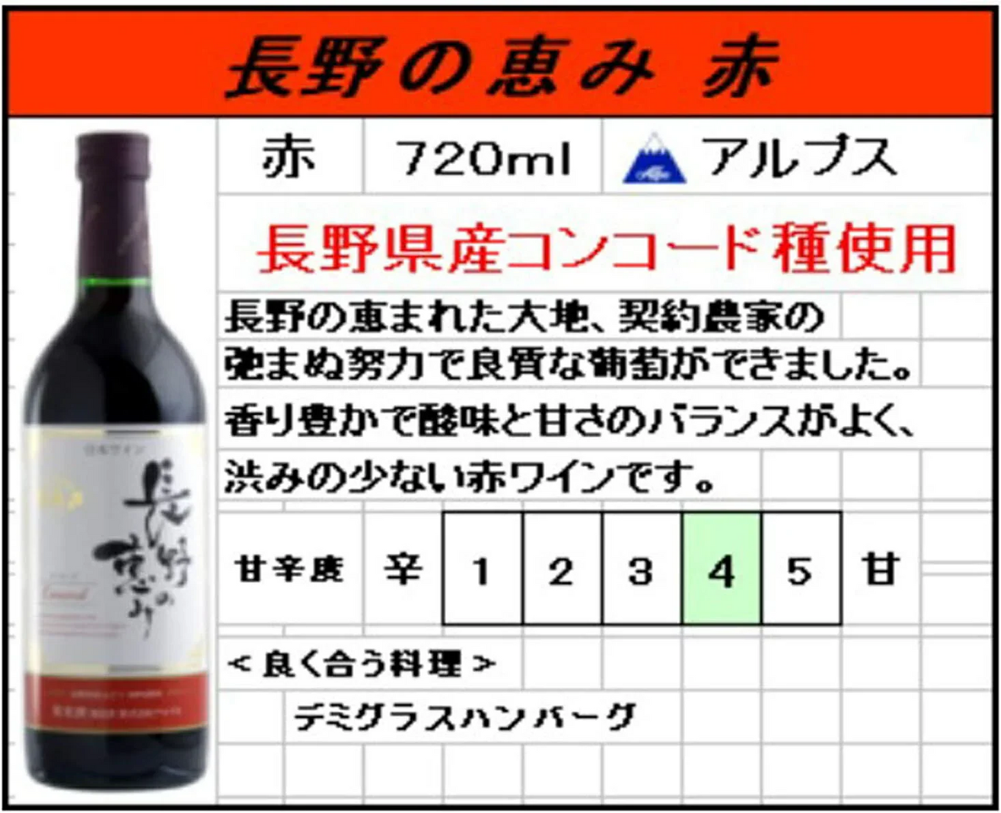 アルプス 長野の恵み 赤 720ml 1本【ご注文は12本まで同梱可能】