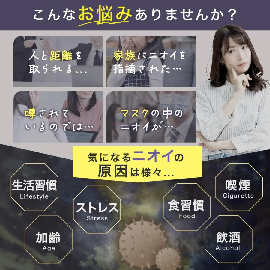【お得！香るエチケット・15袋＋5袋オマケ】匂いケア デリケートケア デオドラント サプリ 香るエチケット 香り専用 匂いケア専用 サプリメント 口臭 消臭 体臭 加齢臭 頭皮 わきが 臭い 対策 デリケートゾーン 女性 サプリメント バラ 香り シャンピニオン 乳酸菌 息が臭い ローズ日本製 飲める香水 飲むバラ おすすめ 人気 ランキング 効果 強力 最強 女性 男性