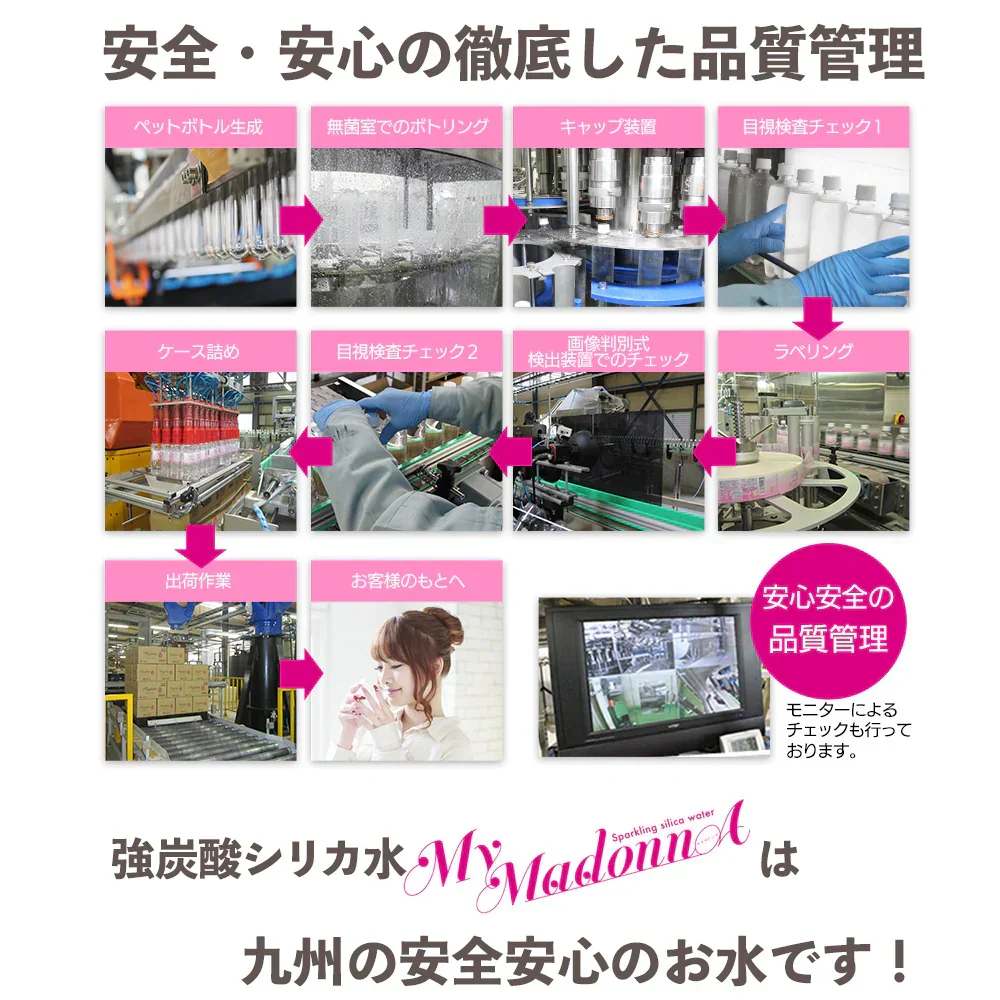 シリカ炭酸水 500ml 24本 シリカ水 炭酸水 強炭酸水 高濃度シリカ ケイ素水 天然シリカ シリカウォーター 軟水 マイマドンナ 国産 大分県産  ギフト