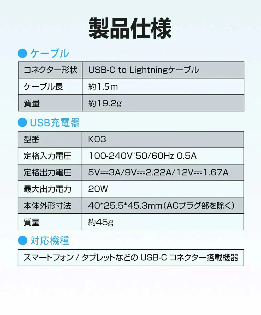 【店長大暴走！爆安秒殺セール！】【耐久性改良・急速充電器】＼ Type-C to Lightning ／純正品質 iPhone充電器 アイフォン 充電器 タイプC 20W PD 急速充電器 ライトニング アダプター PSE認証 高速充電 PD充電器 充電ケーブル Type-Cコード アイホン ケーブル アイフォン 充電器 ライトニングケーブル 全機種対応
