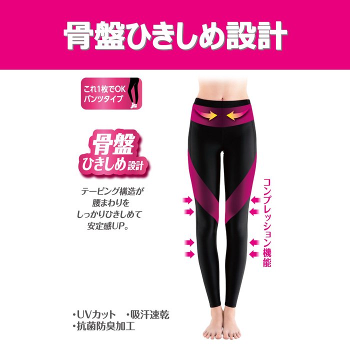 スリムウォーク認定販売店【スタイルキープレギンス（Mサイズ）】パンツタイプ ヨガ ジム スポーツ 着圧 美脚 ピップ ビューアクティ