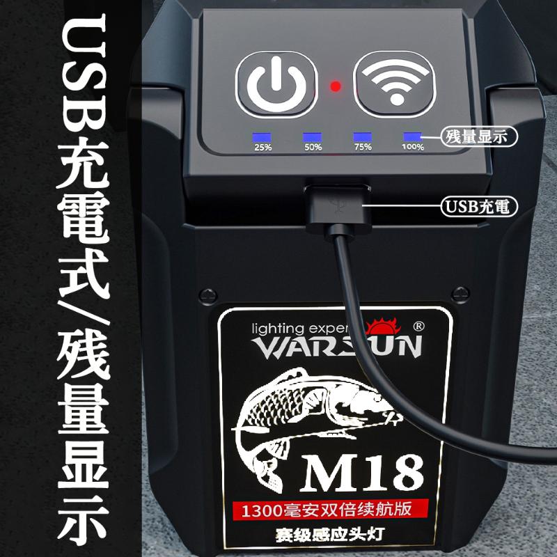即納 帽子クリップ 充電式LEDヘッドライト キャップライト ヘルメットライト クリップ式 帽子ライトクリップ モーションセンサー センサー機能付き