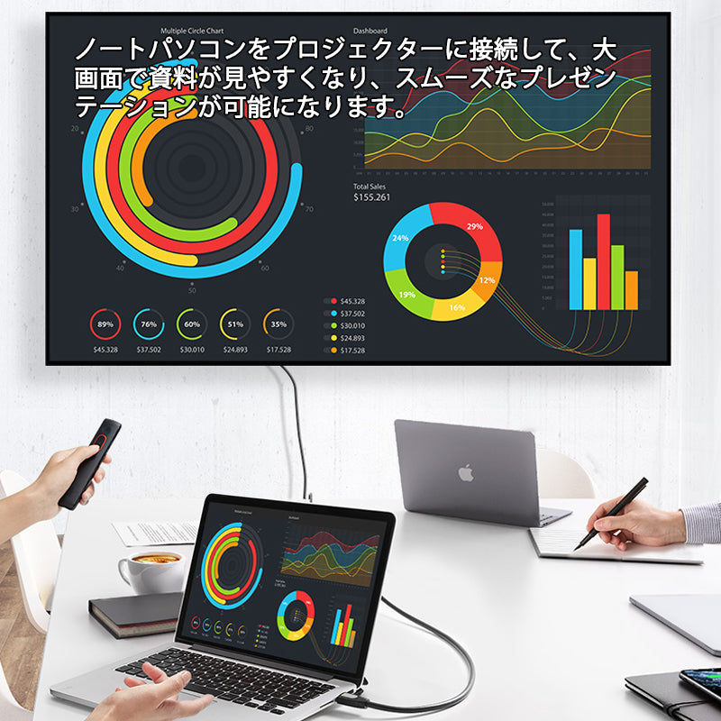 HDMIケーブル 3m v2.0 4K 60Hz OD7.5ｍｍ オス オス 太線 純銅 4K 3D 無遅延 フルハイビジョン ハイスピード転送 パソコン ディスプレイ ゲーム 拡張 複製 接続
