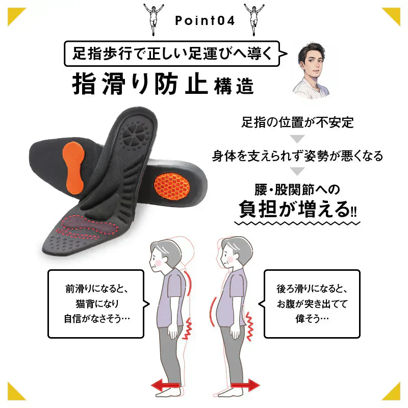 股関節ムーブサポートインソール・Mサイズ【衝撃吸収 アーチサポート かかと 股関節痛 股関節 痛み軽減 対策 O脚 中敷き中敷 土踏まず 補正 偏平足 靴底】腰痛に悩むシューフィッター　腰痛対策特化型インソール　身体の歪みを補正　股関節補正機能　中敷き インソール 中敷 シューフィッター 理学療法士 股関節 3Dアーチ 内側傾斜 ハニカムゲル 指滑り防止 内側重心 クッション 靴脱げ防止 グッズ おすすめ 通販 人気