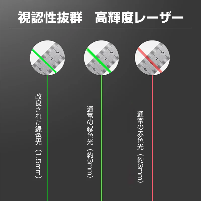 墨出し器 5ライン 水平器 レーザー グリーンレーザー バッテリー2本付き 水平 垂直 コンパクト 高輝度 屋内 屋外 建築 防塵 防水 傾斜 アラーム 自動補正
