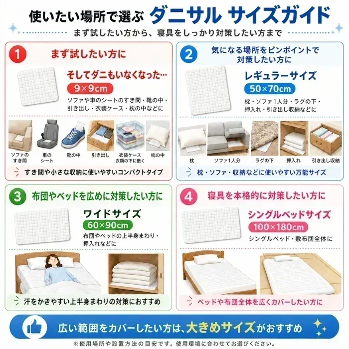 【送料無料】ダニサルWパワーシート　ワイドサイズ　【2枚セット】　　ダニ対策　メーカー直販　駆除　絶滅　退治　ダニ取り　ダニ捕り　捕獲シート　ダニよけ　寝具　布団　ベッド　押し入れ　タンス　ソファー　ヌイグルミ　カーペット　枕　マットレス　ペット　無臭