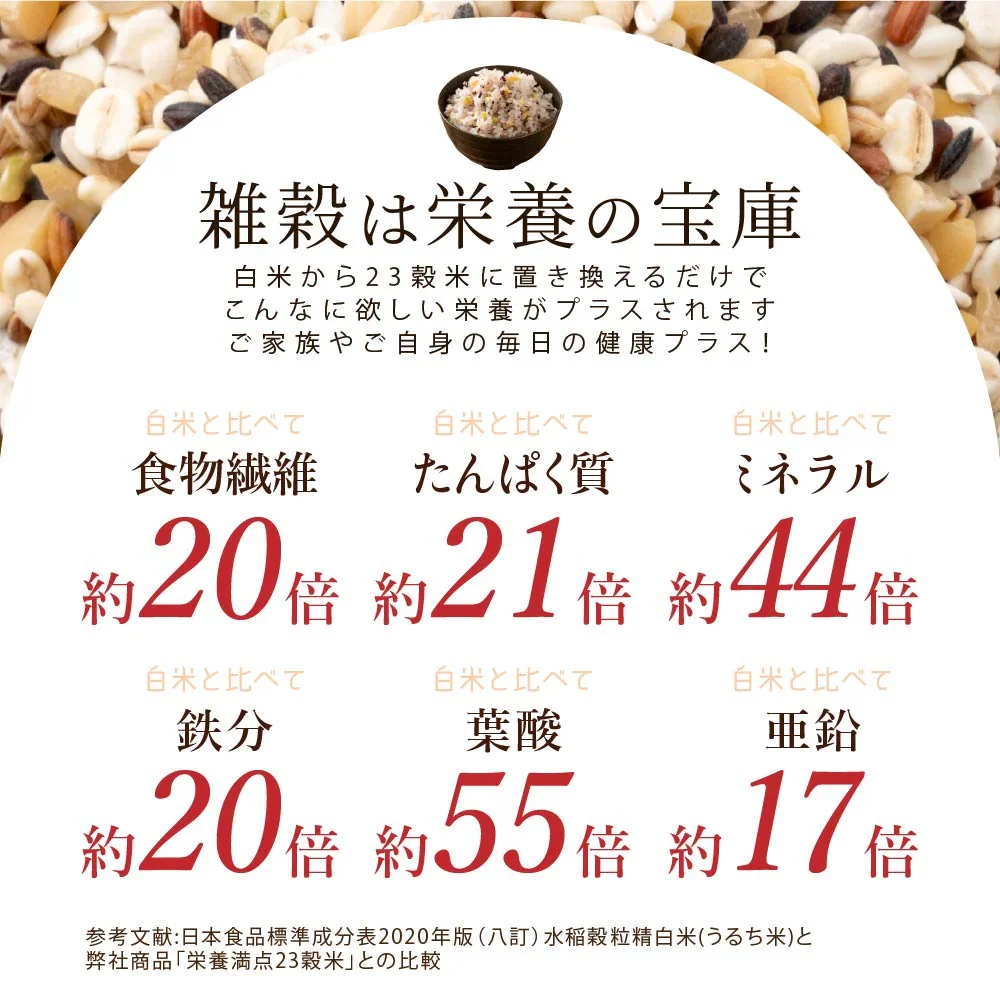 雑穀 雑穀米 国産 栄養満点23穀米 1.6kg(400g×4袋) 無添加 無着色 人気サイズ 送料無料