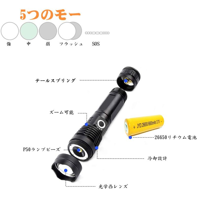 懐中電灯 小型 軍用 超高輝度 ledライト USB充電式 5モード調光 ズーム式 ハンディライト ミニ 軽量 防水