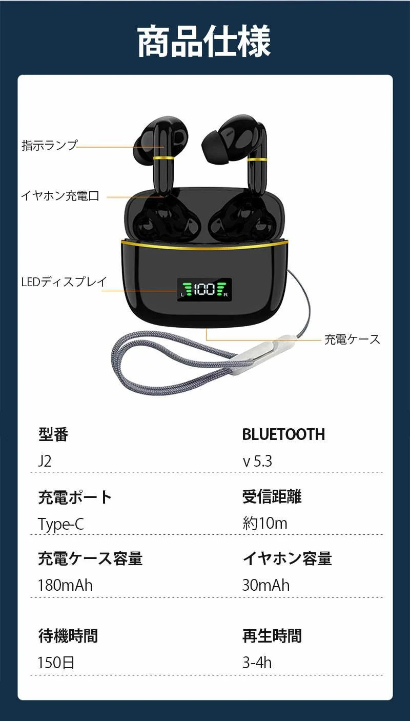 Bluetooth5.3 ワイヤレスイヤホン 長時間航続 Hi-Fi高音質ブルートゥースヘッドホン ヘッドセット 瞬間接続 タッチ操作 HiFi高音質 両耳通話 自動ペア 残電表示 s094B (ブラック)