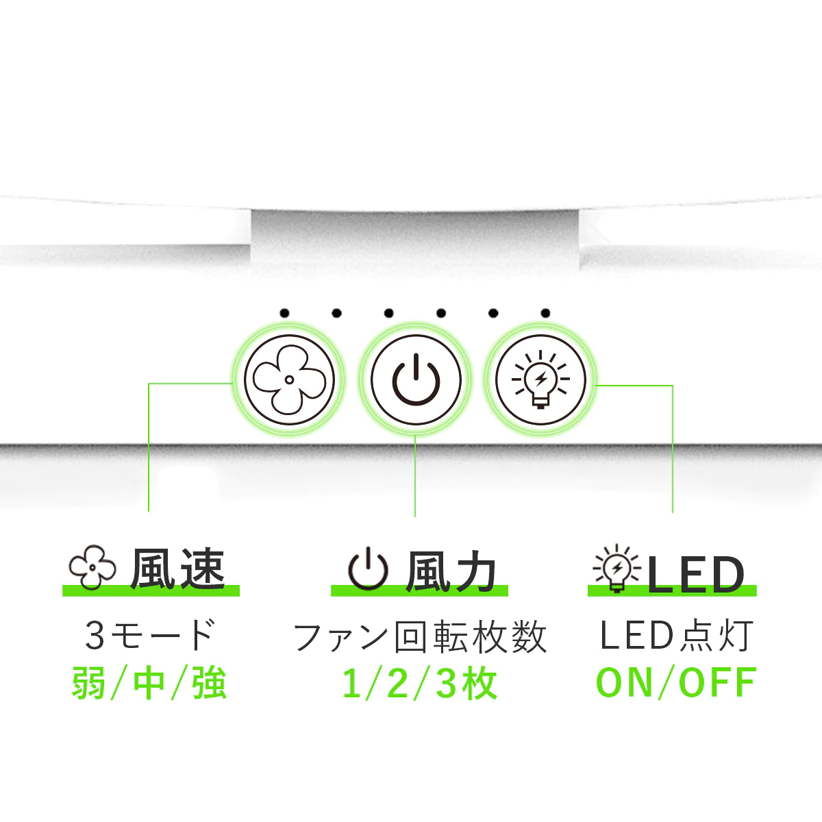 ドロー ミニファン SY-146【エコ得】
