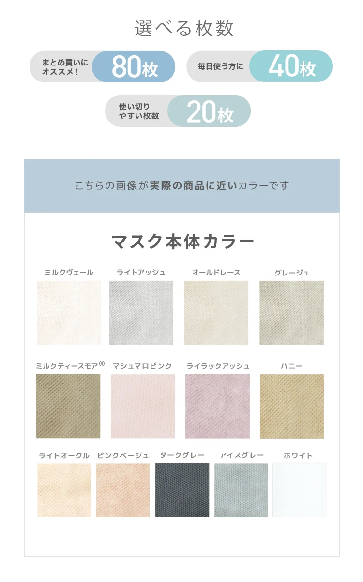 【Mサイズ】【アイスグレー×ブラック】【100枚セット】立体マスク バイカラー 両面 同色 立体 不織布 カラー 血色 3Dマスク 3D マスク 2D 2Dマスク 美人 小顔 使い捨て カラーマスク 美 シルエット ジュエルフラップマスク 3Dデイリースタイル Jewel Flap Mask 公式 WEIMALL bwm3d5