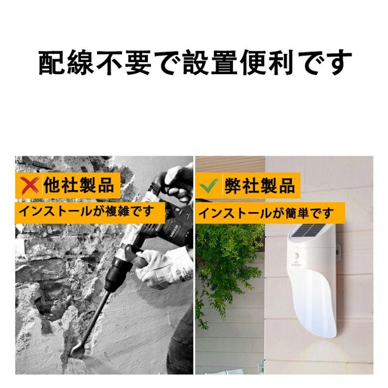壁掛けライト　ソーラーライト 　廊下 照明 壁付け照明 　玄関照明　階段ライト　トイレライト 照明 おしゃれ 室内照明 w208A(ブラック)