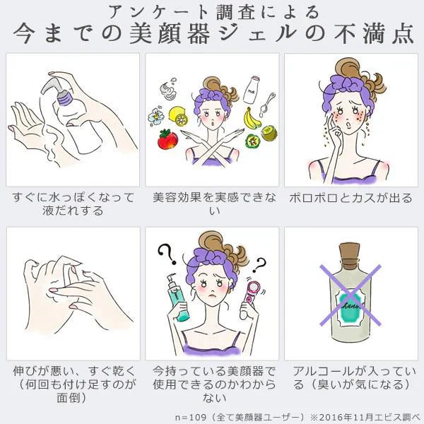 (105g)『イーエスエッセンシャルジェル』超音波 美顔器ジェル 美顔器に相性抜群の 無添加 美顔機ジェル 高周波 RF波 イオン導入 ems マイクロカレント 光美顔器 対応 美顔器用化粧品 ふき取り不要 無香料 無着色 ノンパラベン 送料無料