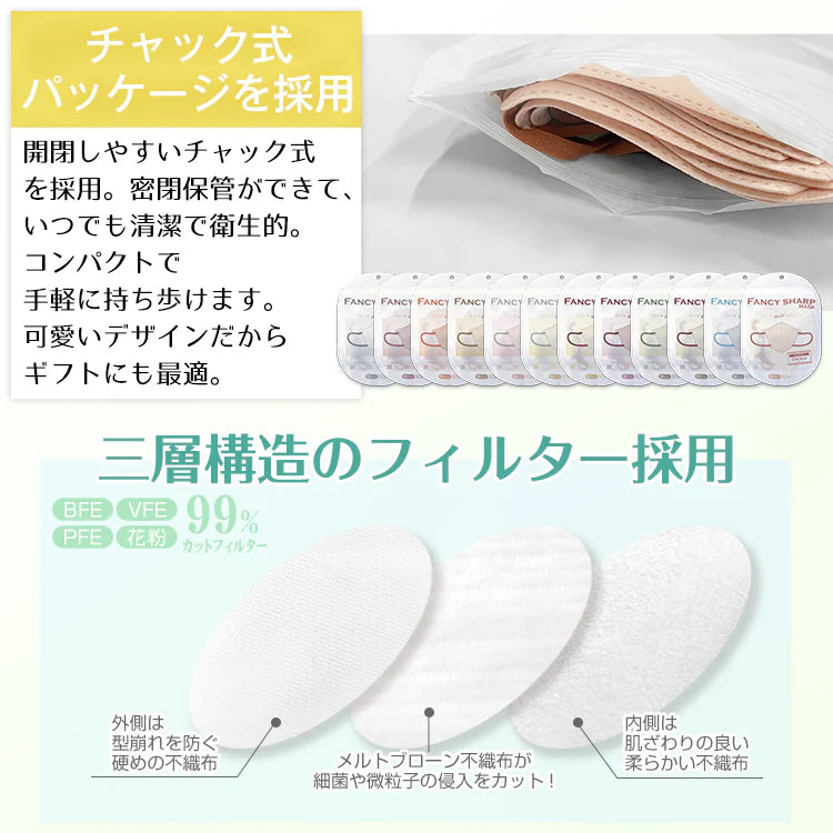 【バイカラー/ホワイト】40枚 Mサイズ ノーズワイヤーなし 立体マスク 3Dマスク カラーマスク 血色カラー バイカラー 3層構造 不織布マスク