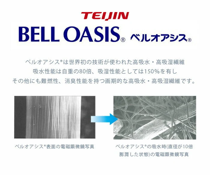 テイジン ベルオアシス ソフトパックドライ 大サイズ 4個セット NEWタイプ / 帝人 除湿剤 乾燥剤 繰り返し使える 半永久 消臭 抗菌