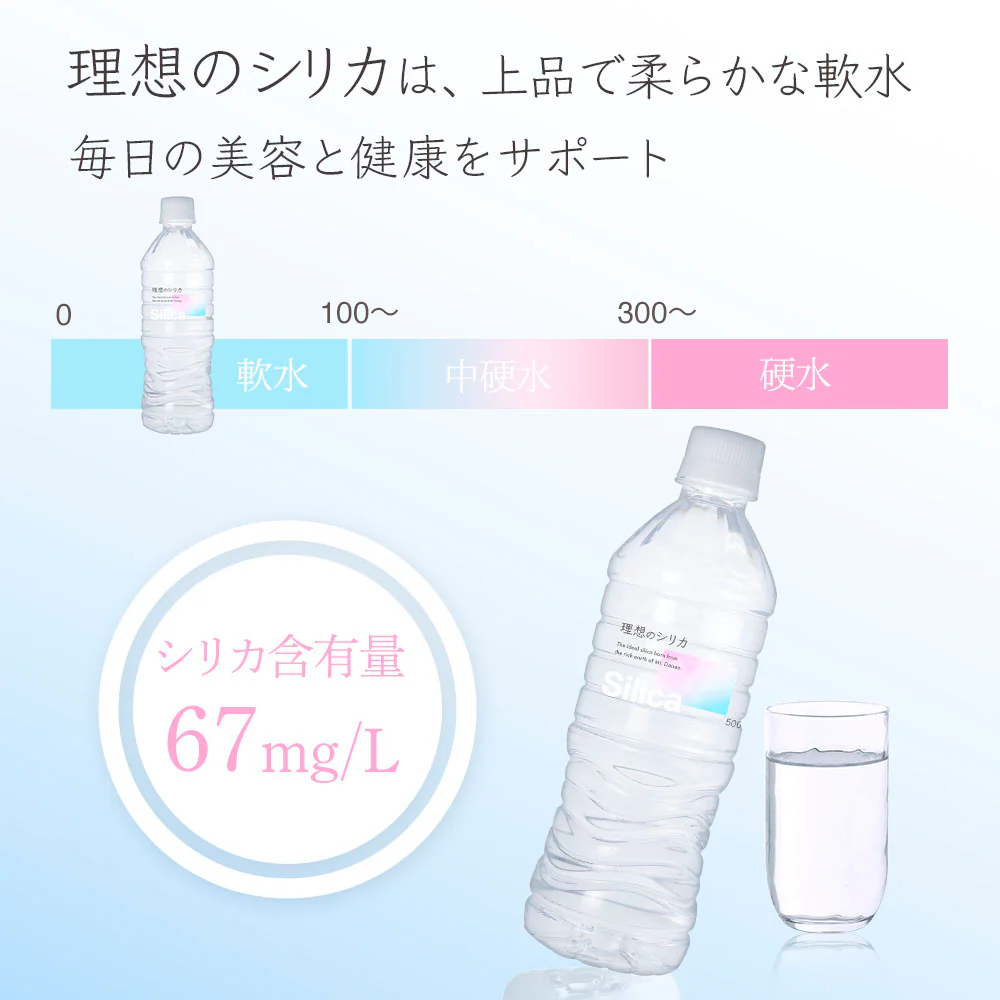 シリカ水 500ml 24本 高濃度シリカ水 シリカウォーター 理想のシリカ ミネラルウォーター ケイ素水 天然水 天然シリカ 水 軟水 国産 鳥取県産