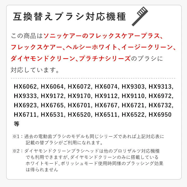 フィリップス ソニッケアー HX6014 互換 替えブラシ スタンダードタイプ 電動歯ブラシ用 philips 交換 【F-G】【4セット合計16本】 (ゆうパケット送料無料)