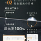 【商品名：日傘】【B】