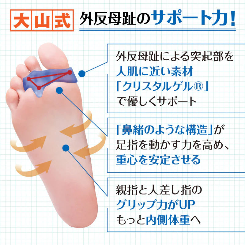 【公式】大山式ボディメイクパッド ドクター（左右セット）外反母趾 ガード 防止 予防 大山式シリーズ累計500万個突破【メール便】【送料無料】