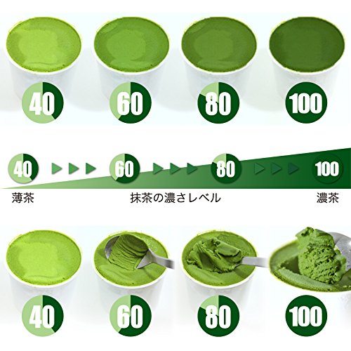 京都 「プレミアム宇治抹茶アイス『抹茶濃淡詰合せ』 8個セット」【送料込み】