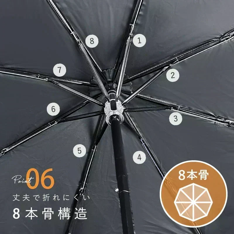 【商品名：日傘】【A】