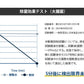 次亜塩素酸水 500ppm 2.5L 今だけ!空ボトル付き 除菌 消臭 花粉 ZIALAB ジアラボ  2.5リットル　ペット　ペット臭 トイレ 犬 猫 小動物 うさぎ おしっこ うんち 臭い
