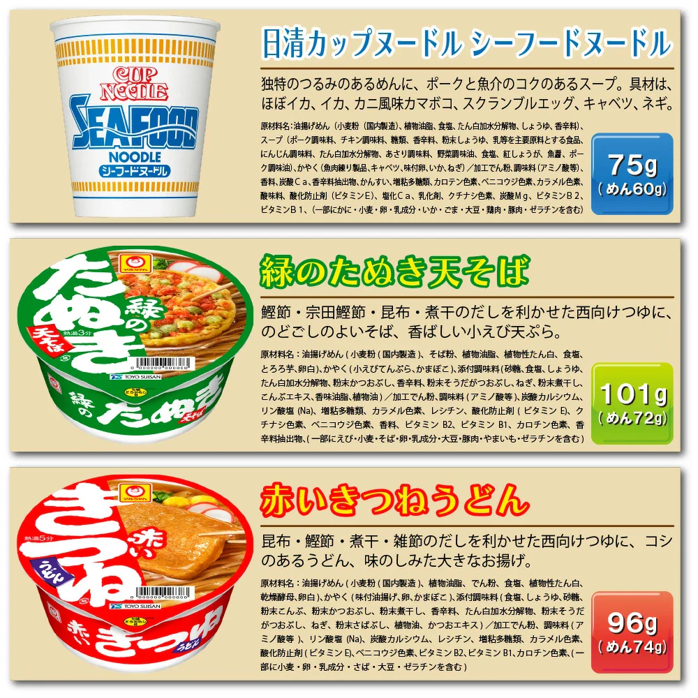 【 送料無料 】 人気 カップ麺 12個 食べ比べ ランダム 詰め合わせ アソート セット まとめ買い