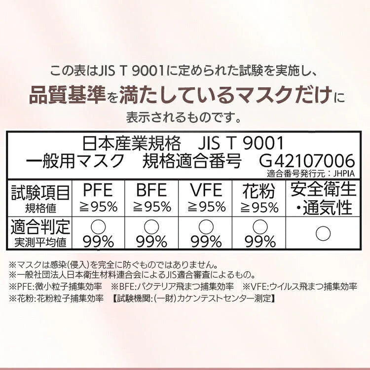 【カートアップNG】【3箱セット/小さめサイズ】マスク 日本製 不織布 国産 小さめ ふつう 90枚（30枚×3個） アイリスオーヤマ PN-YW30M PN-YW30S ちいさめ やわらかマスク やわらか耳ひも 痛くならない ハウスダスト アイリスオーヤマ