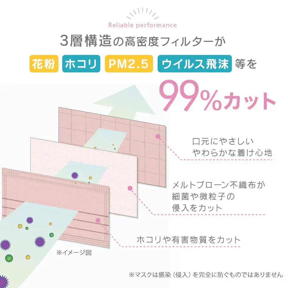 【やや小さめサイズ】【ホワイト】【250枚セット】プリーツマスク 両面同色 お買い得　訳あり品　数量限定　箱潰れ　カラーマスク 　ランダムセット