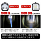 三脚付き 懐中電灯 led 超強力 最強 超高輝度 サーチライト 7モード調光 一台3役 usb充電式給電 防水 ハンドル付き ランタン 強力充電式LED懐中電灯 USB充電式 7つ点灯モード P70+45LEDタイプ 超高輝度ルーメン SOS点滅 2個32650電10000MAH長持ちするサーチライト 作業灯(w027)