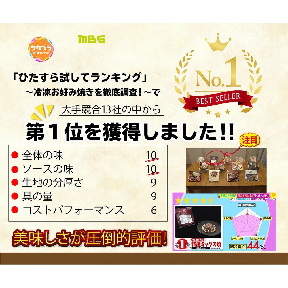 【3人シェア買いでお得】冷凍【大阪ねぎ餃子20個】とお好み焼【豚玉＆もちチーズ各２枚】セット【お届け不可地域：沖縄・離島】