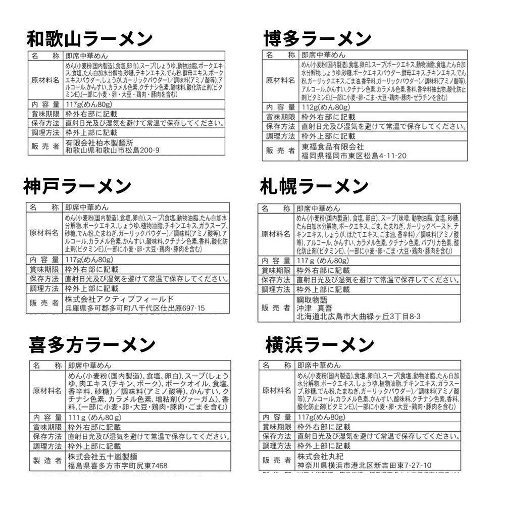 【3人シェア買いでお得】全国めん自慢ラーメン12食セット 醤油 味噌 豚骨醤油 豚骨