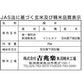 新潟 雪蔵仕込氷温熟成 魚沼産こしひかり 2kg×4
