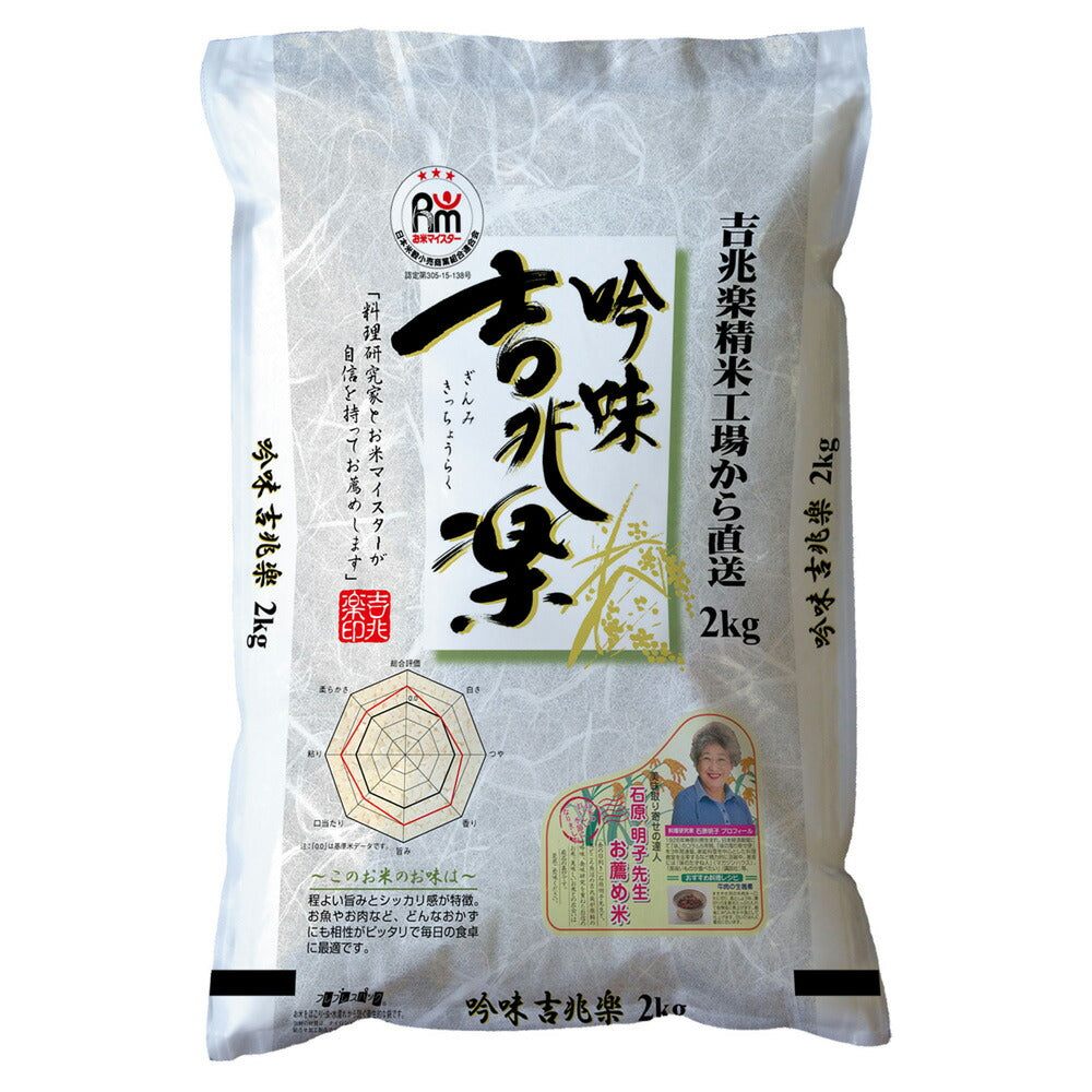 【3人シェア買いでお得】吟味吉兆楽 国内産ブレンド米 2kg×1袋