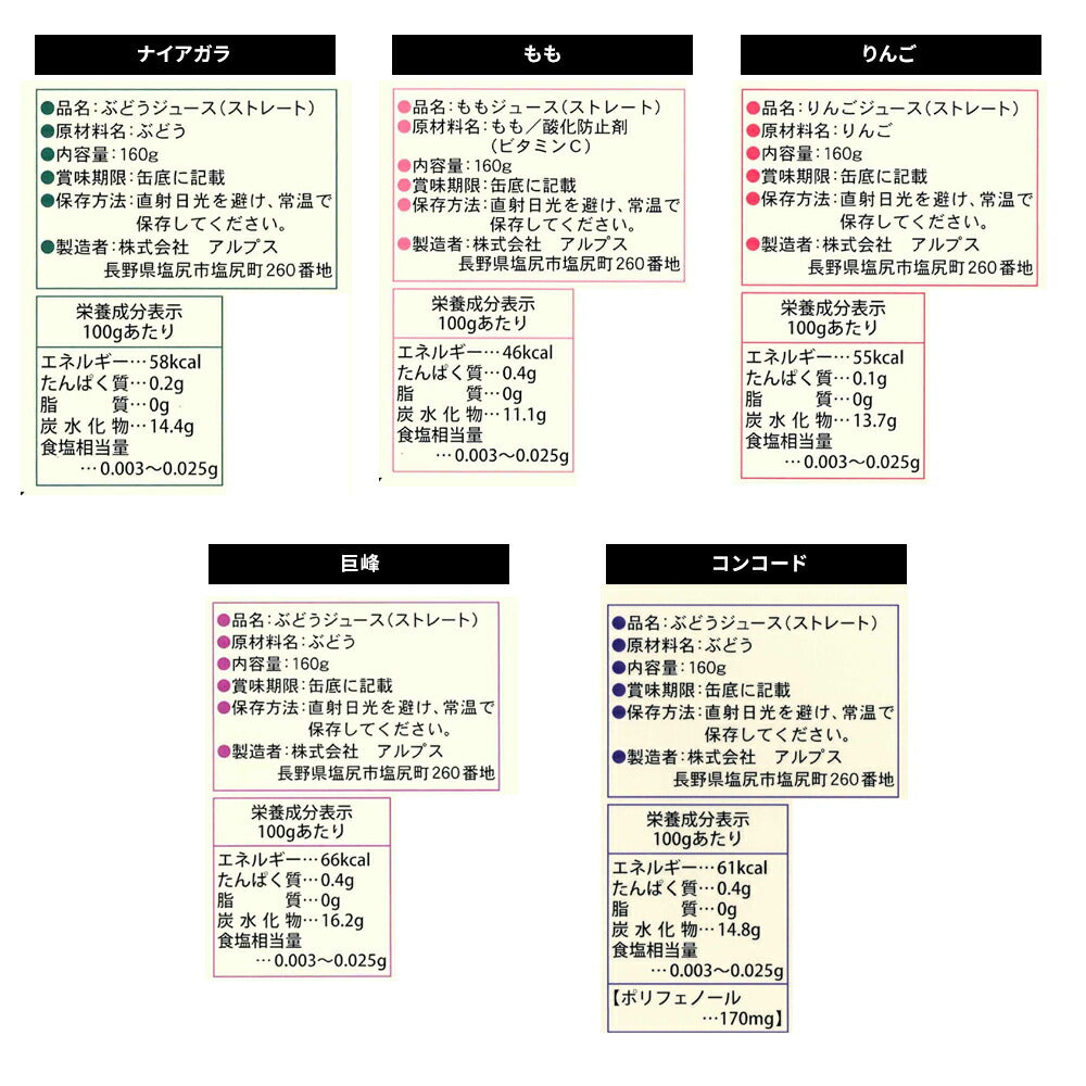 信州ストレートジュース 160g×18缶