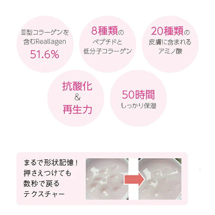 ダブルプロテインリターンクリーム 1本(50g) 化粧下地に適したスキンケアクリーム ほんのり甘い香りの水光クリーム 韓国コスメ【メール便送料無料】