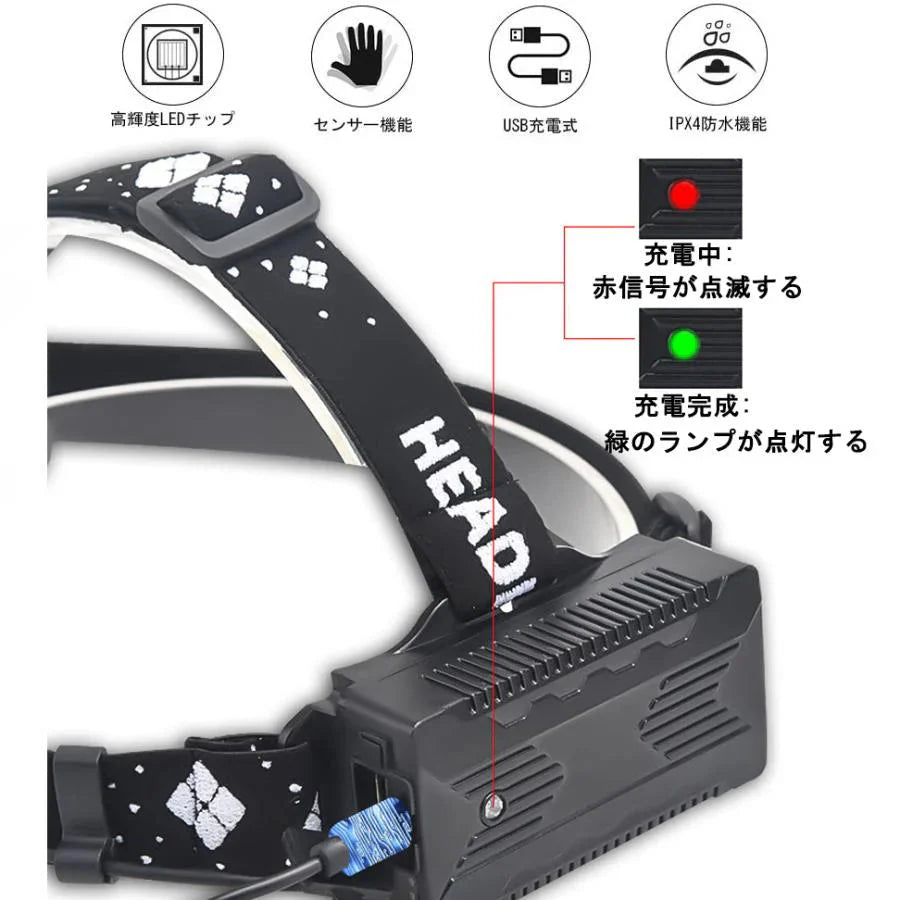 LEDヘッドライト 超強ルーメン ヘッドライト　最高輝度 USB急速充電 センサー機能　 登山 夜釣り アウトドア作業 SOS　IPX4防水機能