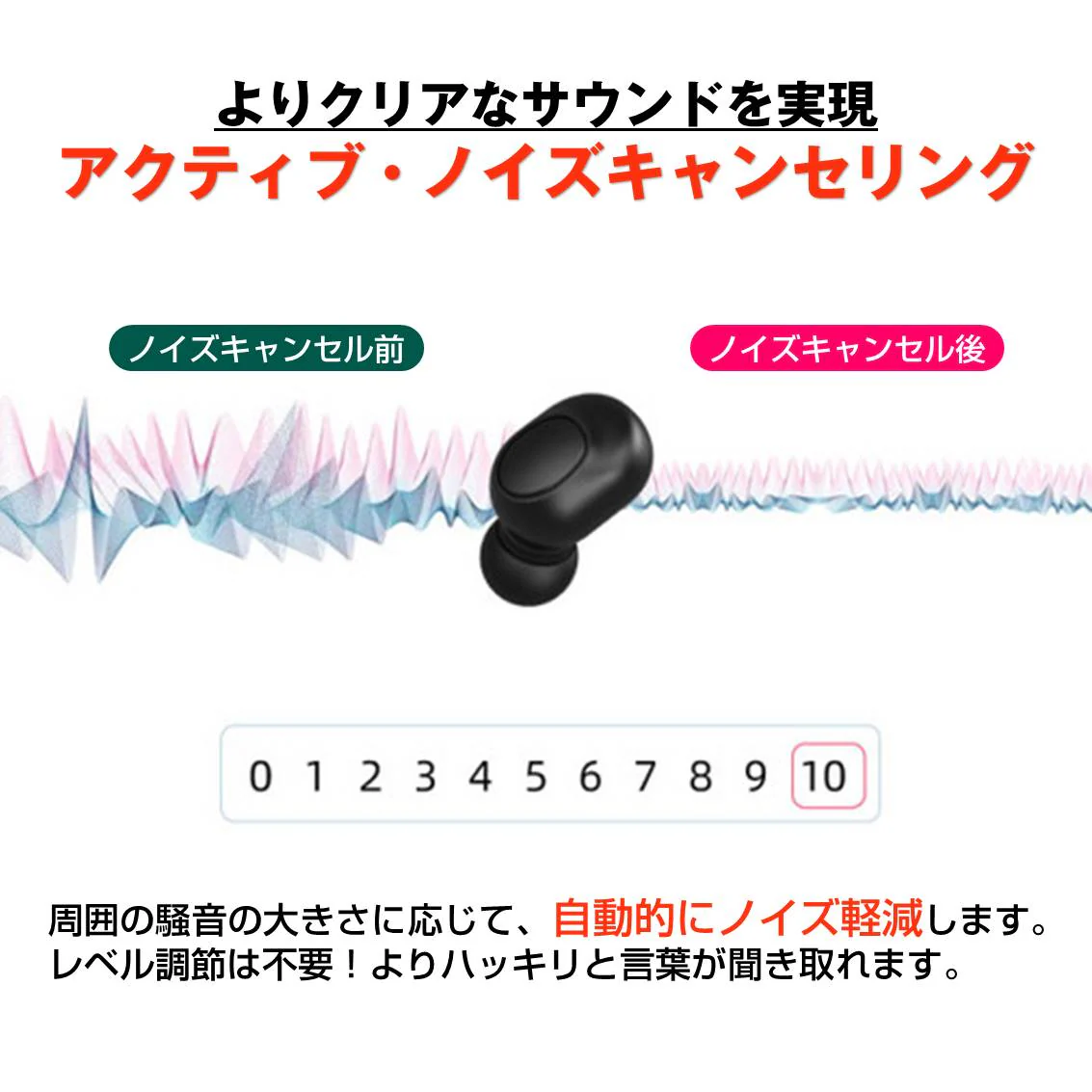 集音器 ブラック イヤホン型 充電ケース付き 高齢者 ノイズキャンセル 小型 軽量 音量調整 簡単操作 USB充電 両耳 痛くない 大きく聞こえる 使いやすい 便利 敬老の日
