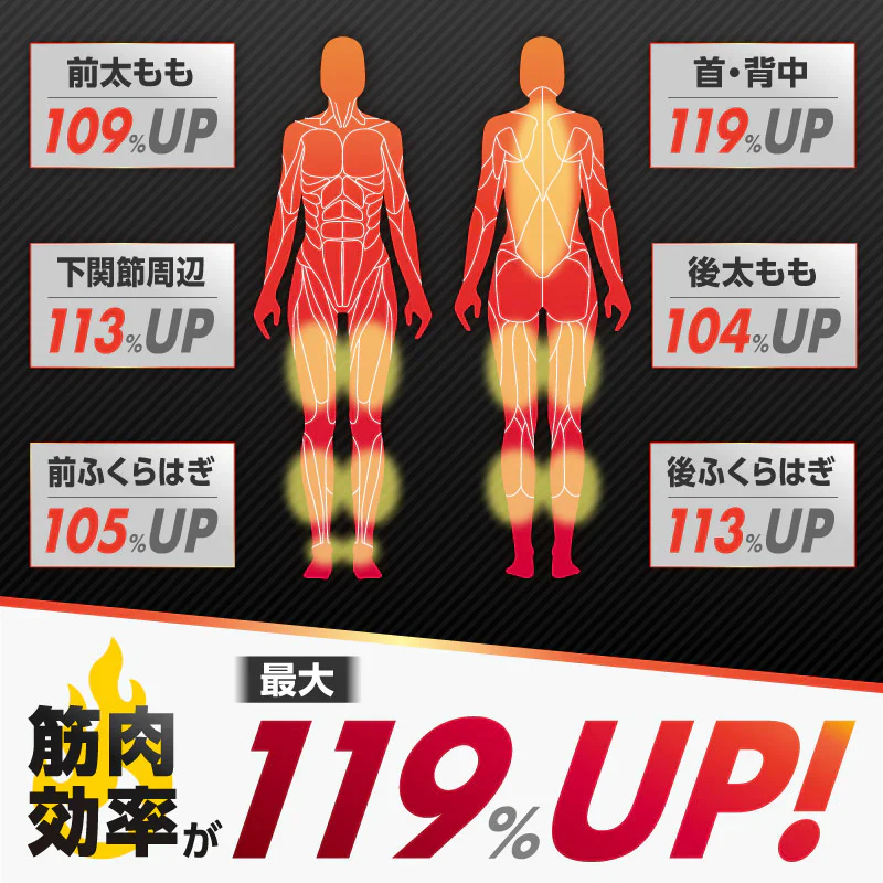 【公式】大山式 ボディメイクパッド デイリー 美ボディシリーズ累計700万個突破★魔法の足指パッド 姿勢 矯正 骨盤 肩こり 腰痛 O脚 猫背 ダイエット 脂肪燃焼 浮き指 浮指 メール便 送料無料
