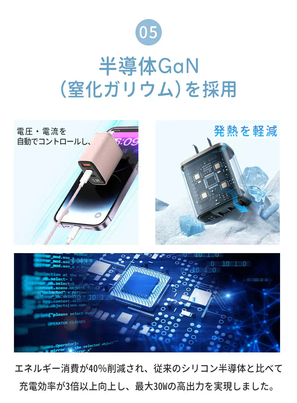 【店長大暴走！爆安秒殺セール！】【30W 急速充電】＼ドーンピンク 1個／ACアダプター コンセント 充電器 30W 急速充電 充電器のみ type C usb 3ポート PD対応 USB充電器 充電器のみ タイプc USB 携帯充電器 PSE認証済み 充電器 iPhone Android iPad兼用 スマホ充電器 急速充電器 携帯充電器 PSE認証済み【カウシェ４周年記念祭】