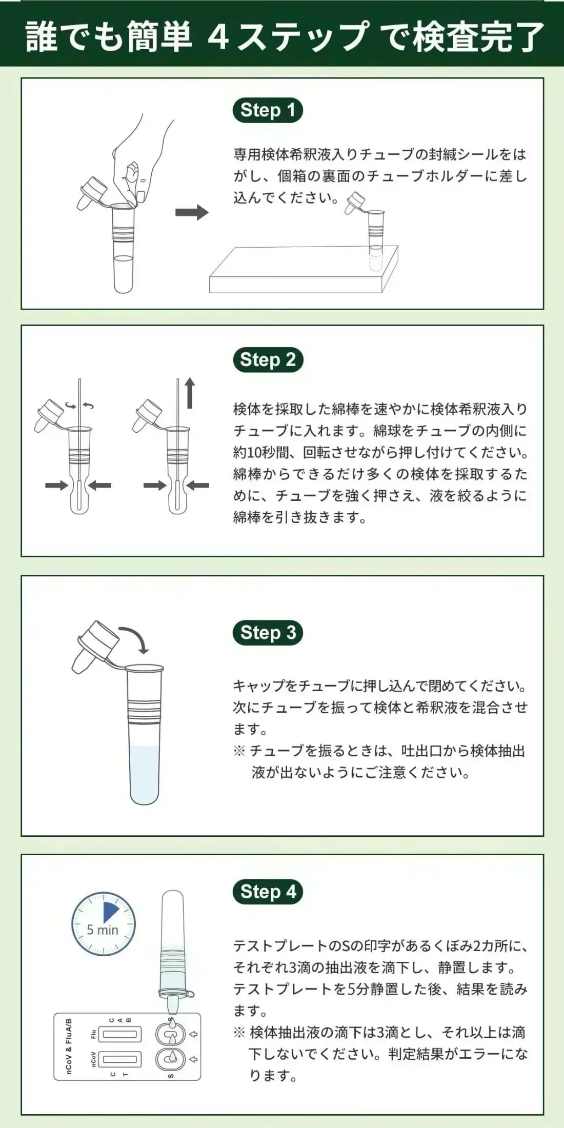 【9月最新改良】【3個セット】小林薬品 最新変異種対応 抗原検査キット 新型コロナウイルス Wチェック 抗原検査キット インフルエンザ A/B オミクロン株 3種類同時に検査 約5分 検出正確 鼻腔検査 高速検出 抗原検査キット 研究用