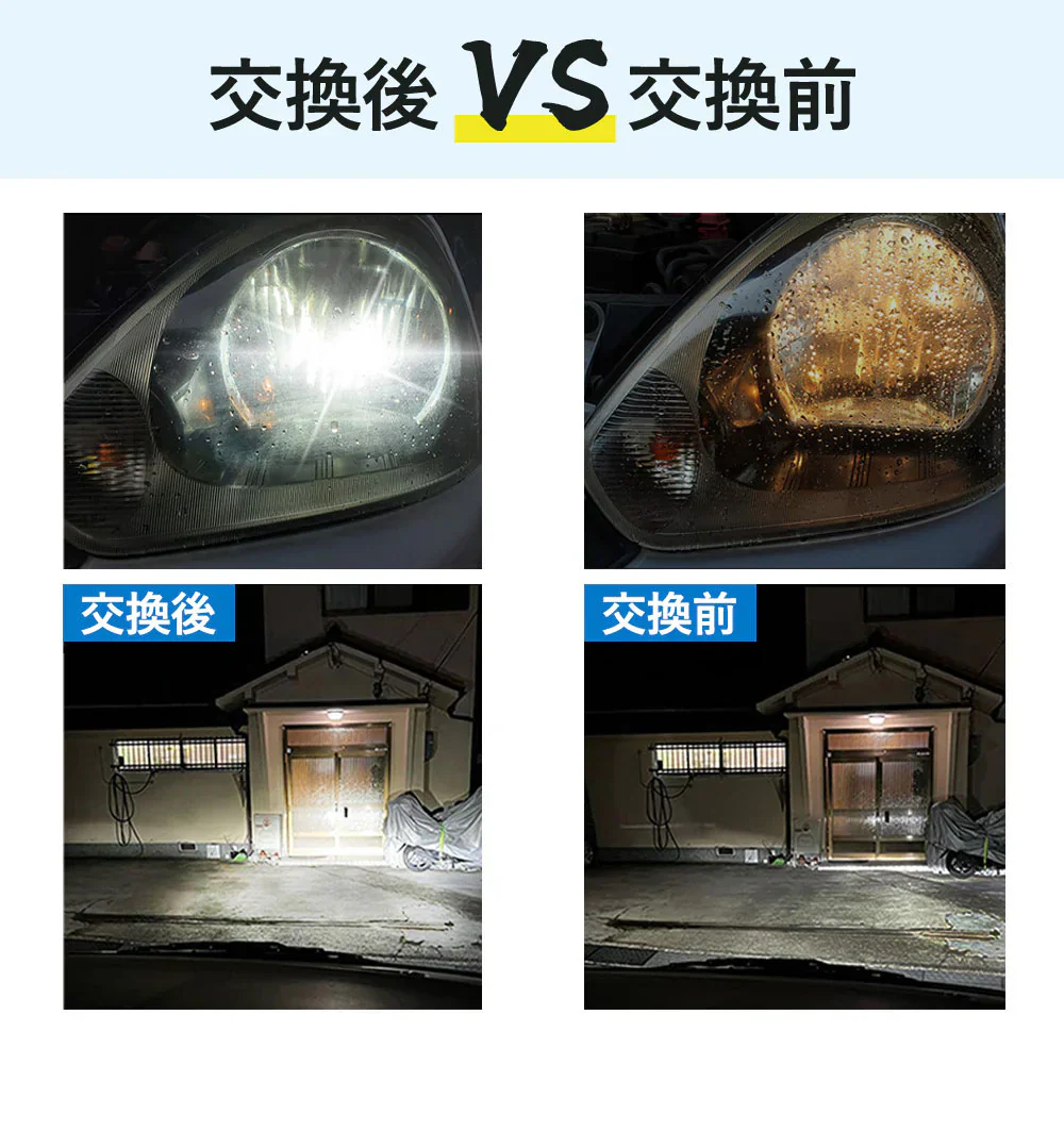 【新車検対応・送料無料】H4 LEDヘッドライト Hi/Lo切替 車/バイク用 ファンレス 12000lm DC12V/24V兼用(ハイブリッド車・EV車対応) 6500K ホワイト 一体型 LEDバルブ h4ledヘッドライト 爆光 車検対応 h4 led ヘッドライト 放熱 静音 業界最新アップグレード版 車用ヘッドライト 1年保証 2個入