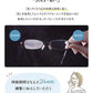 ＼たっぷり200回分／ 眼鏡のくもり止め サングラス ゴーグル 鏡 窓ガラス スマホ 曇り止め くもり止め 除菌 抗菌 眼鏡クリーナー スプレー 最強 強力 指紋防止 / メガネの曇り止め SAI