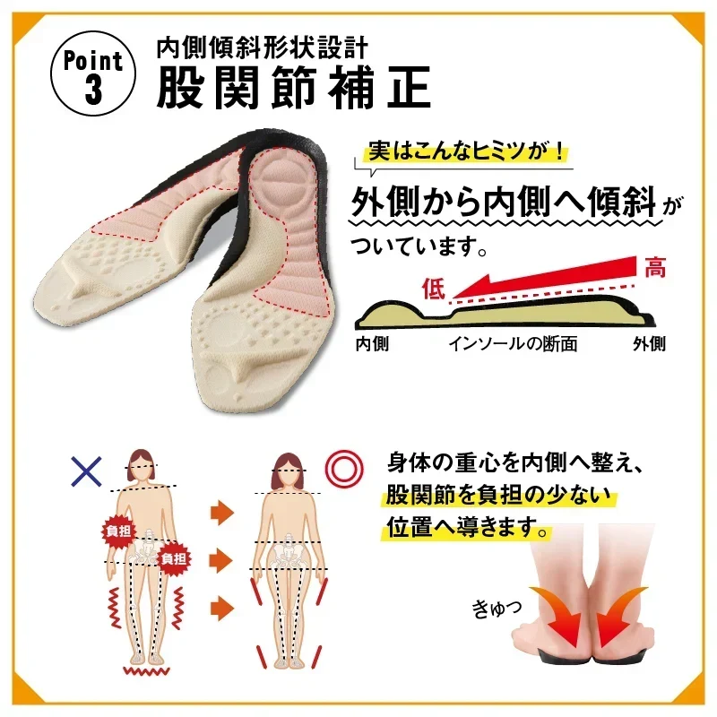 腰らくインソール・Lサイズ【 シューフィッター 開発！腰痛対策特化型インソール 中敷き 衝撃吸収 O脚 内側傾斜 腰痛改善 骨盤 立ち仕事 疲れにくい】中敷き 腰痛 骨盤 姿勢 衝撃吸収 腰らくインソール 骨格補正 衝撃吸収 アーチ アーチサポート 高反発 ハニカムゲル 姿勢矯正 中敷き 靴 腰痛 土踏まず 股関節 姿勢 姿勢矯正 高反発 偏平足 姿勢 体幹 衝撃吸収 外反母趾 O脚 足裏アーチ クッション 足元サポート 立ち仕事 ウォーキング 通勤 通学 メンズ レディース