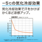 抗菌・防臭 UVレギンス アクアプラス 紫外線対策 UVカット cut UVケア UV対策 脚 足 日焼け 日焼け防止 女性用 ゴルフ スポーツ 黒 ブラック 春 夏 トレーニング レディース アウトドア ひんやり 冷感 暑さ対策 グッズ