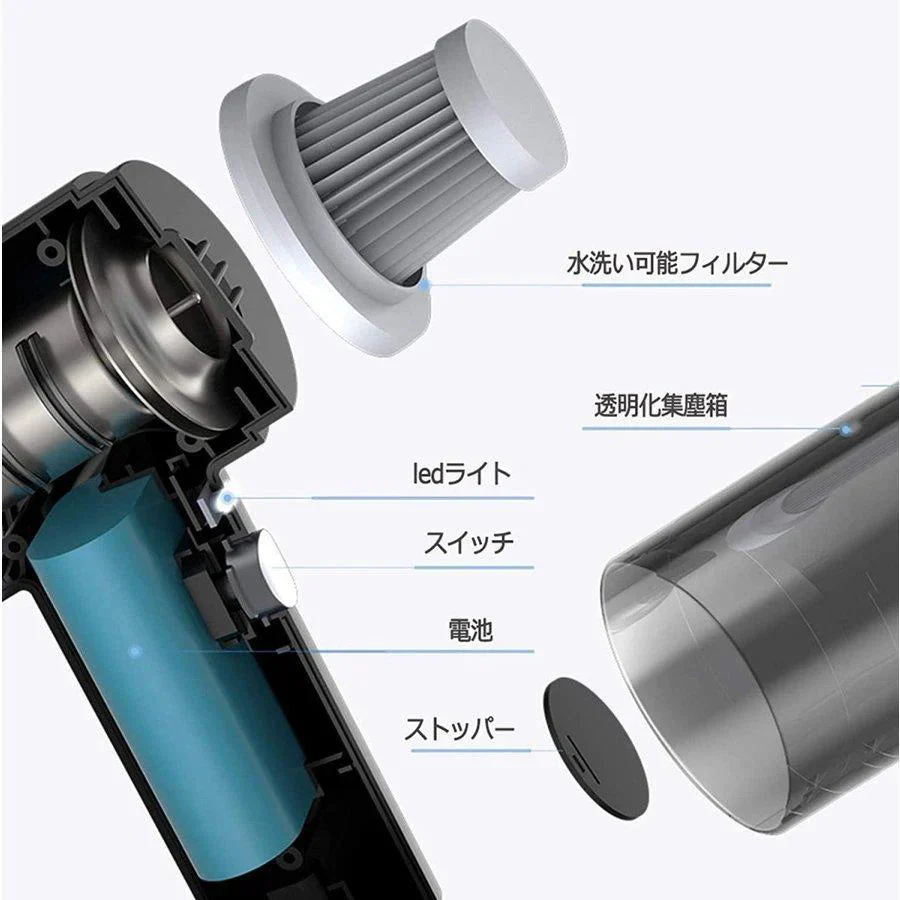 車用掃除機 PCキーボード掃除機  PSE認証 乾湿両用 軽量 小型 コードレス 6000PA超強吸引力 低騒音対策 集塵装置 USB充電式 LEDライト 車 オフィス用 w117B(ブラック)