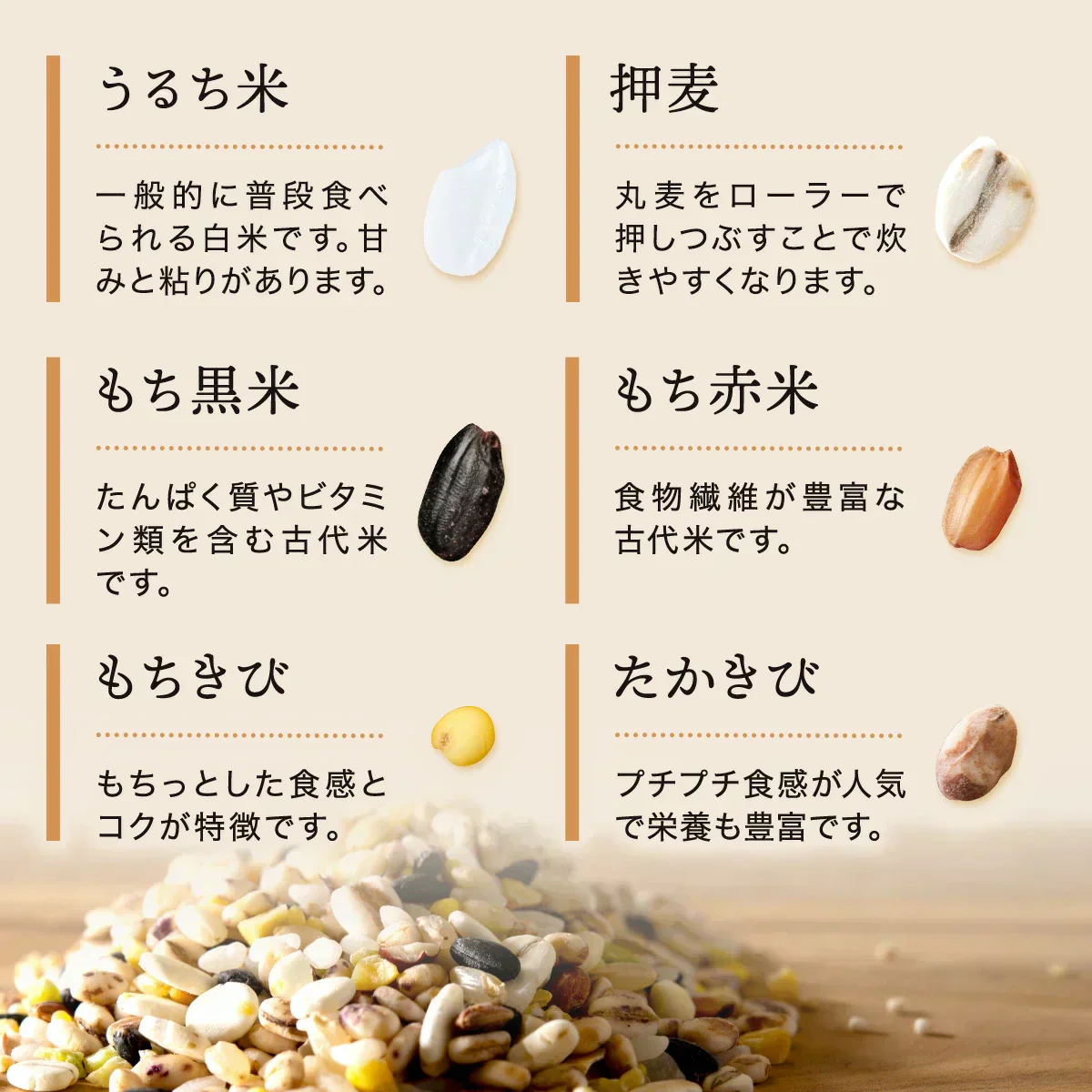 ★訳あり★【RICE+雑穀ごはん 出汁MIX】 しいたけ炊き込みご飯 315g いわきゴールド 炊き込みご飯の素 雑穀米 雑穀 炊き込みご飯 混ぜご飯 出汁 だし 混ぜるだけ 無洗米 国産 押し麦 もち黒米 もち赤米 もちきび たかきび