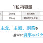 乳酸菌《約1ヶ月分》有胞子性乳酸菌ソフトカプセル/ 乳酸菌 高配合 サプリ 桜の花エキス【カウシェファーム収穫対象商品】